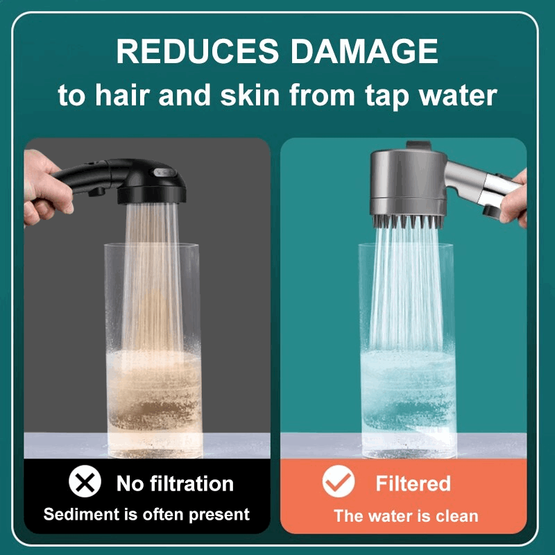 Shower Head, Replaceable Filters, Filter Shower Head, Kohler Flipside, rainfall shower heads