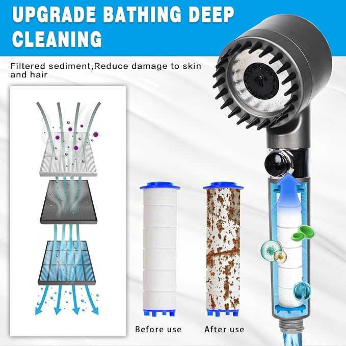 Shower Head, Replaceable Filters, Filter Shower Head, Kohler Flipside, rainfall shower heads